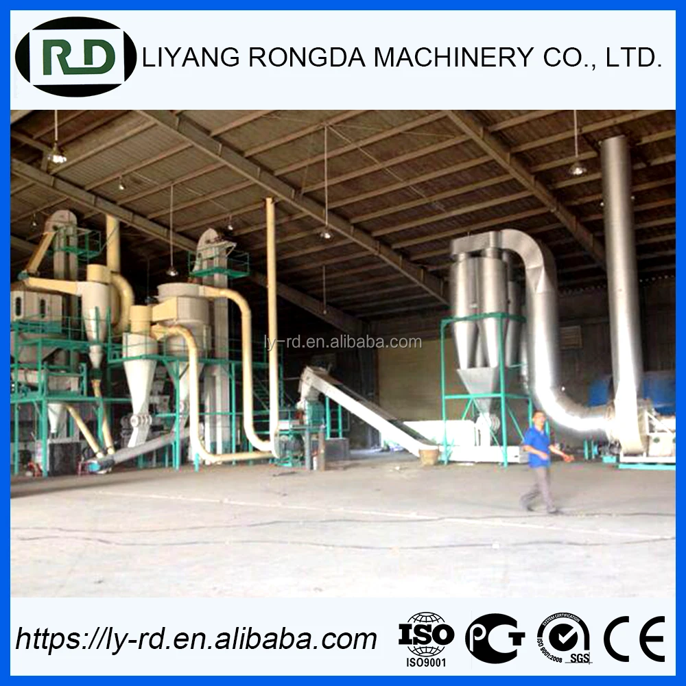 High quality ! CE approved complete wood and wastes pellet production line for biomass fuel pellets