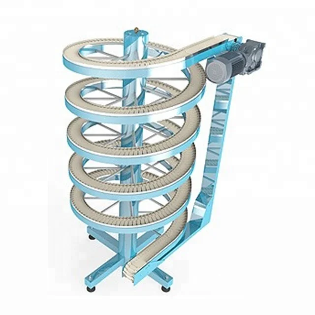 spiral roller conveyor,conveying system for packing,food,vertical,automatic warehouse