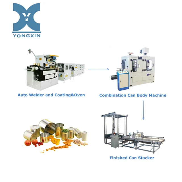 Duplex Slitter Automatic tinplate can cutting machine tinplate machines