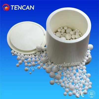 China TENCAN High Quality 0.1mm-30mm Zirconium Mill Balls Zirconia Grinding