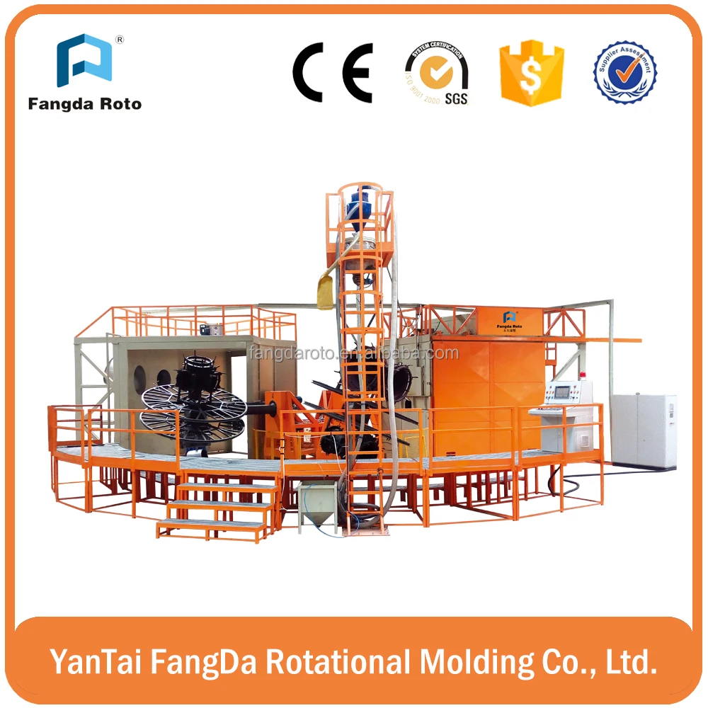 Лучшая цена, ротационное литье для пластиковых роликовых форм