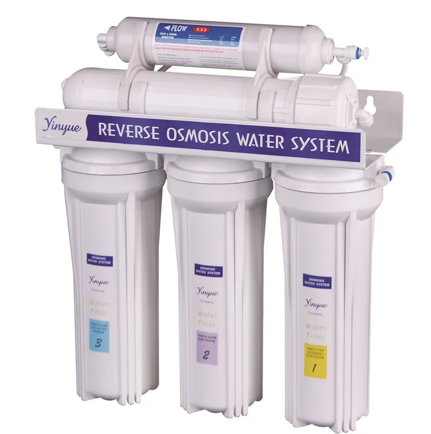 
reverse osmosis water filter without pump 