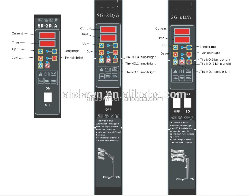 Infrared paint drying curing lamps after sparying coating