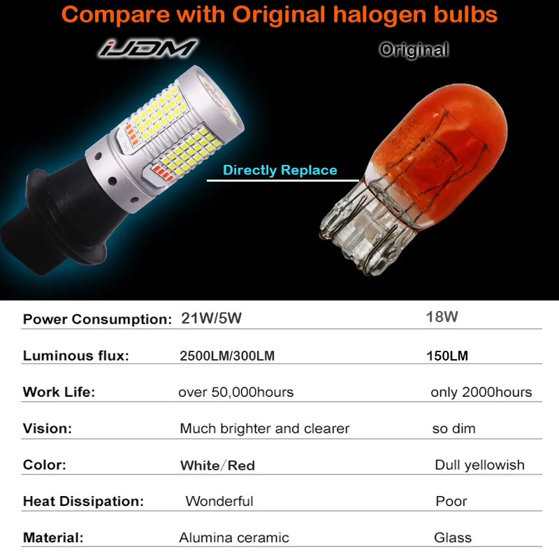 
Car 7440 LED White/Red Dual-Color Canbus W21W T20 led Bulbs For 2016-up Mazda MX-5 Backup Reverse Lights & Rear Fog Lamp 