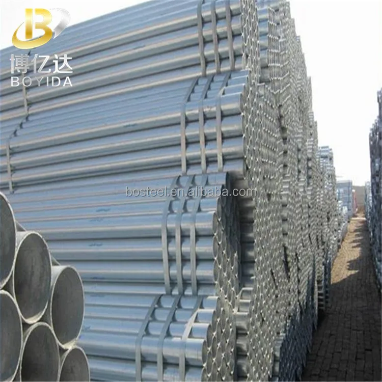 galvanized steel pipe Structure Pipe ERW API Galvanized ASTM Round for water for greenhouse frame