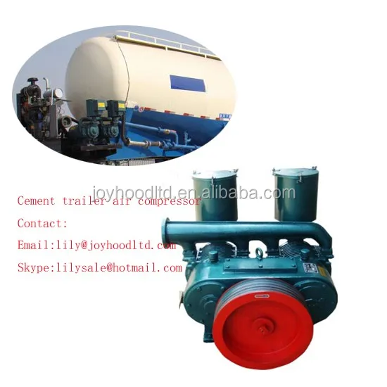 BOHAI Wing Compressor HYCW-10/2 an oil-free compressor for pneumatic bulk trailers