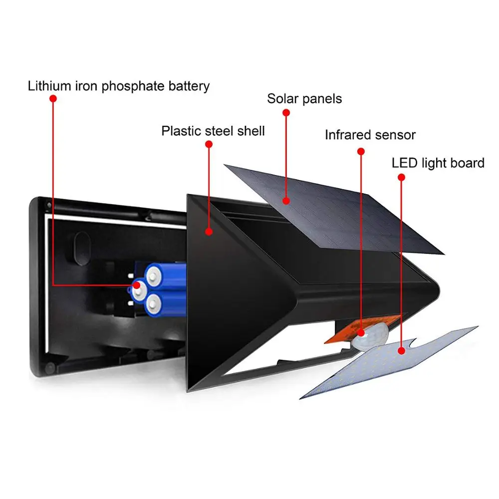 Luz solar LED de noche, Solar Light Outdoor With Remote Control, 60LED Motion Sensor Flood Security Wall Lighting House Warning