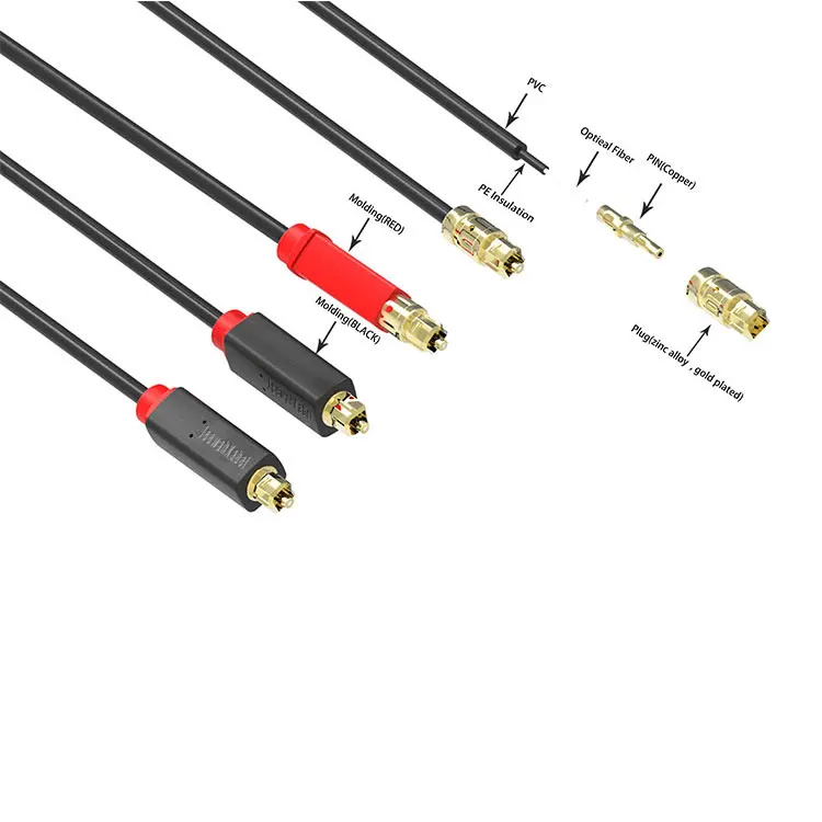Toslink Gold plated connector audio 0ptical RG6 Coaxial Cable