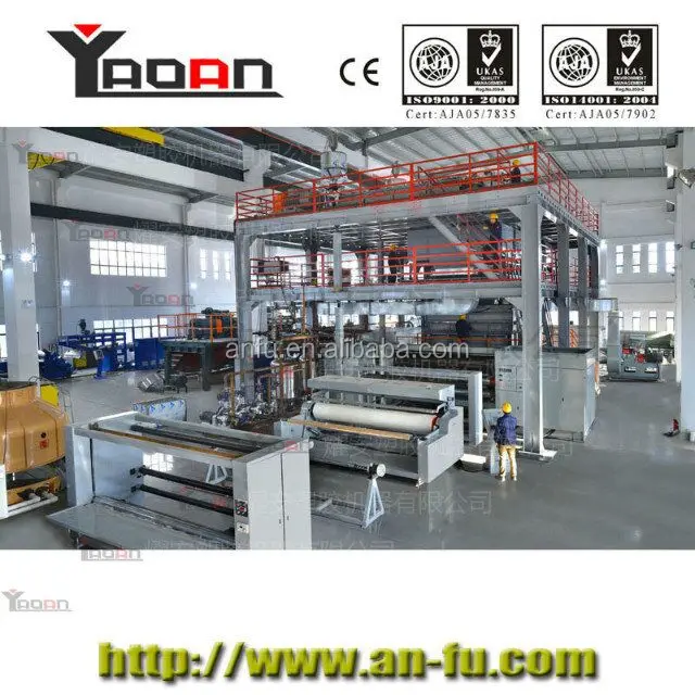 
AFS-3200mm SMS,SS,S PP spunbonded nonwoven fabric machine 