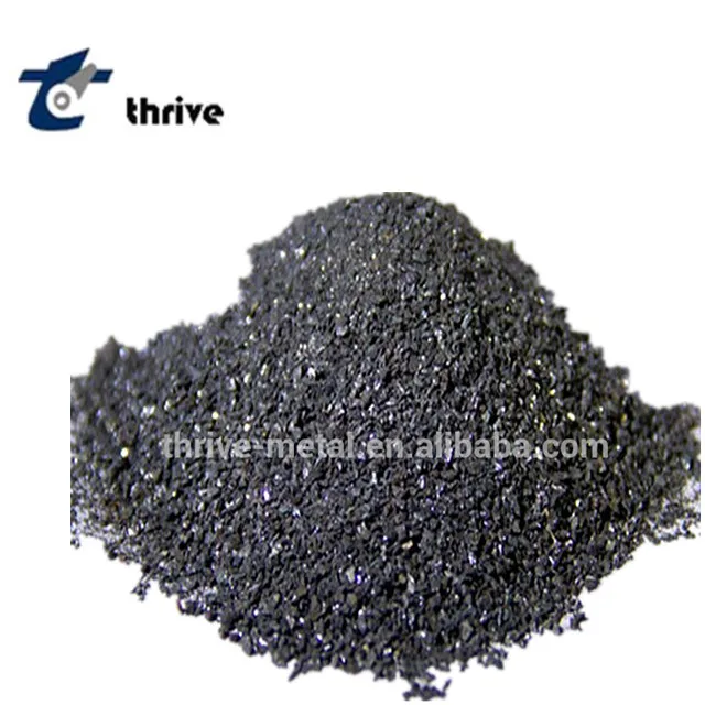 Wholesale Natural Graphite Powder with Minimal Wetting
