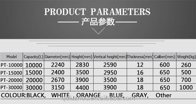 10000L HDPE polyethylene plastic water storage tank and bucket