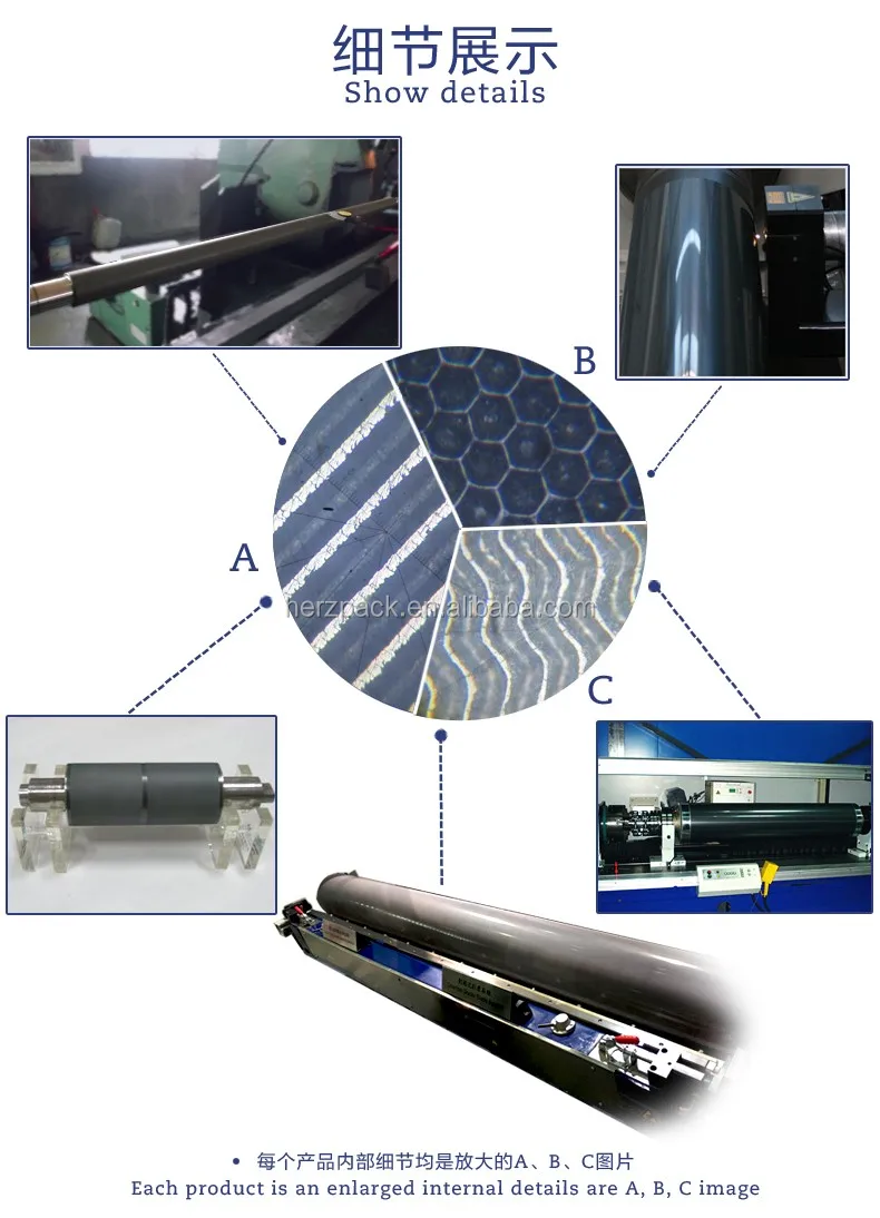 ceramic anilox roller for offset printing machine heidelberg
