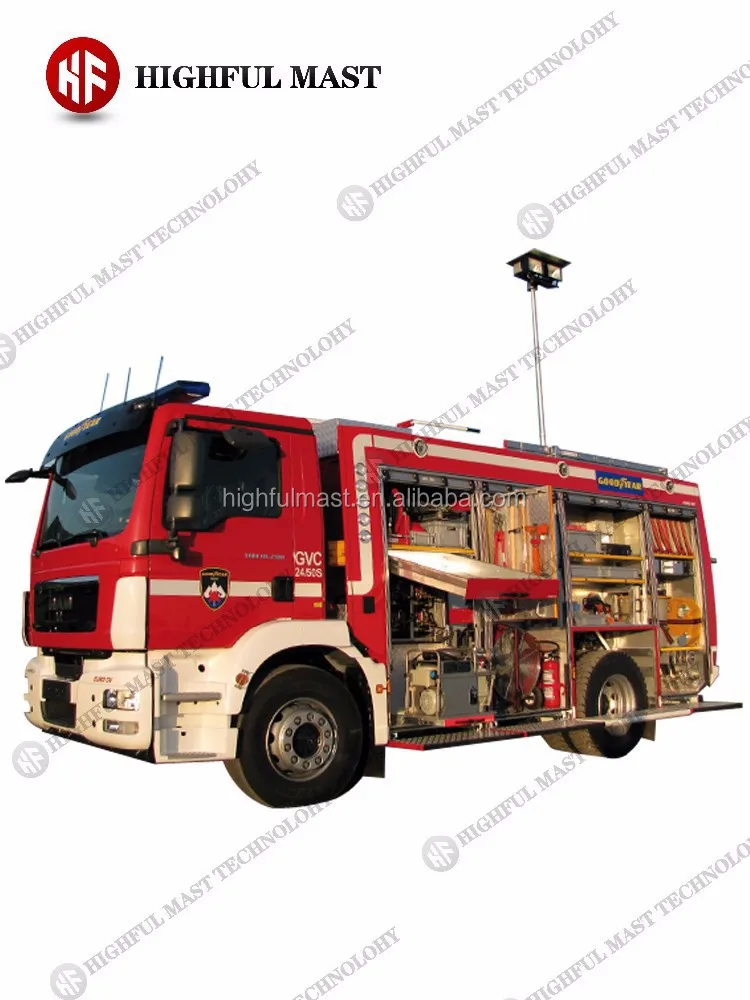 winch telescopic mast, galvanized steel mast pole