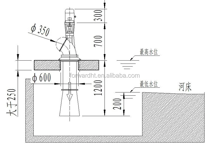 5kw pressure type kaplan turbine with extension pipe suit lower water level fluctuation