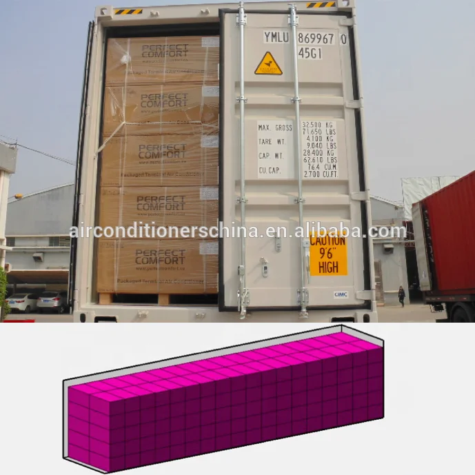 Hotel Packaged Terminal Air Conditioner Heat Pump