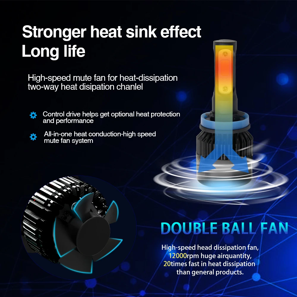 Супер яркий 8000lm 12000R/мин H13 H7 H8 H11 9012 9006 Прокат светодиодные лампы фар Conversion Kit, s2 светодиодные фары