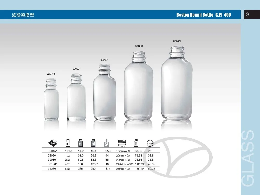 SPG 1/2OZ-32OZ янтарные круглые стеклянные бутылки Boston