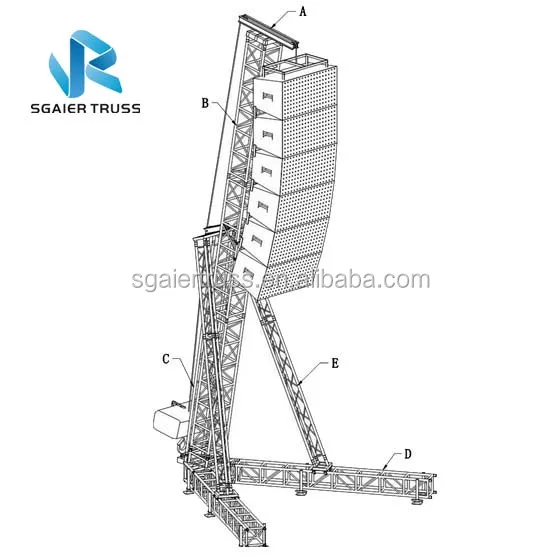 
 Динамик фермы проектов, Лифт стропильной системы для proformence  