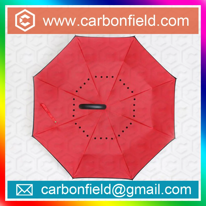 Upside Down Inverted Outdoor Umbrella
