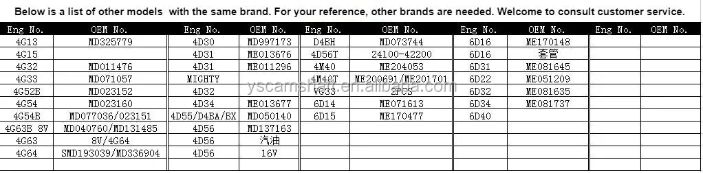ME013676 ME011296 Mitsubsi 4D31 Camshaft for fuso truck