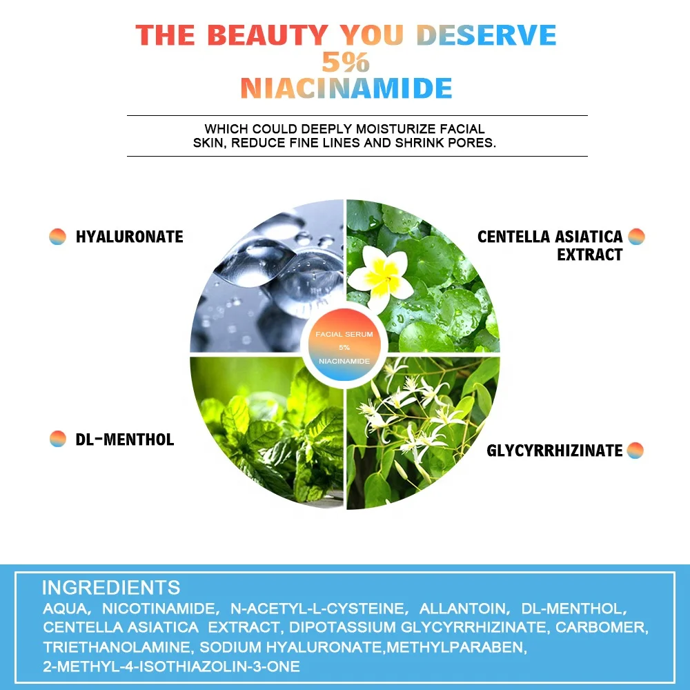 Best Face Serum Korea Shrink Pores Skin Daily Serum Vitamin b3 Toner Niacinamide Serum