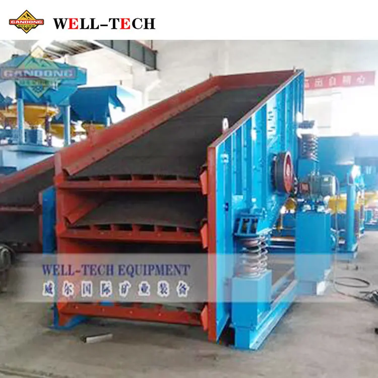Construction materials classifier mechanical circular vibrating screen