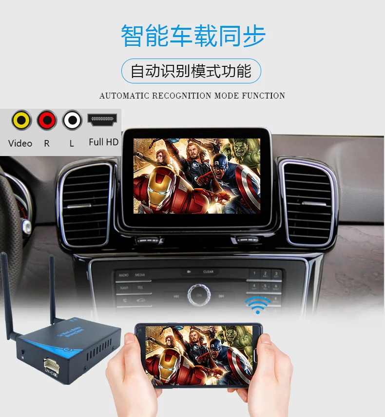 Wi-Fi дисплей miracast для Box Car навигации