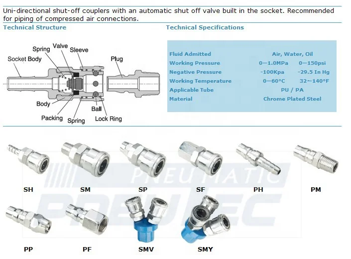 PM20 PM30 PM40 male thread self lock shut off c type NITTO/JAPAN air release hasco quick air compressor hose coupling