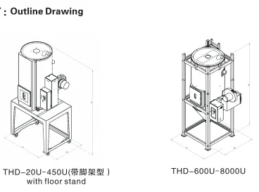 THD-40U/25кг промышленная Abs гранулы бункер