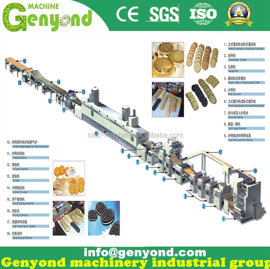 stainless steel biscuit making machine for small business