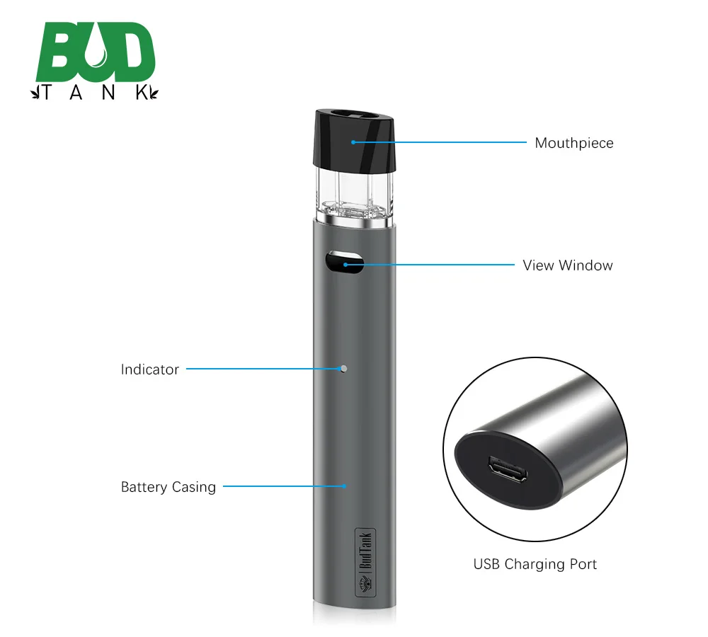 
New Closed Pod System E Cigarette Vaporizer Pen 0.5ml Thick Oil Closed Pod 