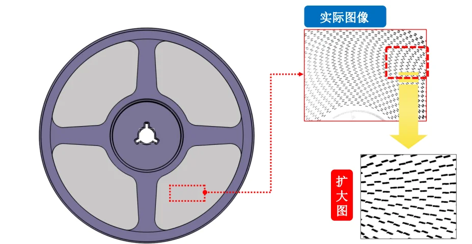 mechanical counting device seamark X1000 electronic counting machine for smd counting powered by x ray tube
