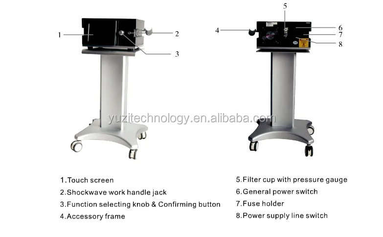 Shockwave Therapy Equipment for Medical Aesthetics
