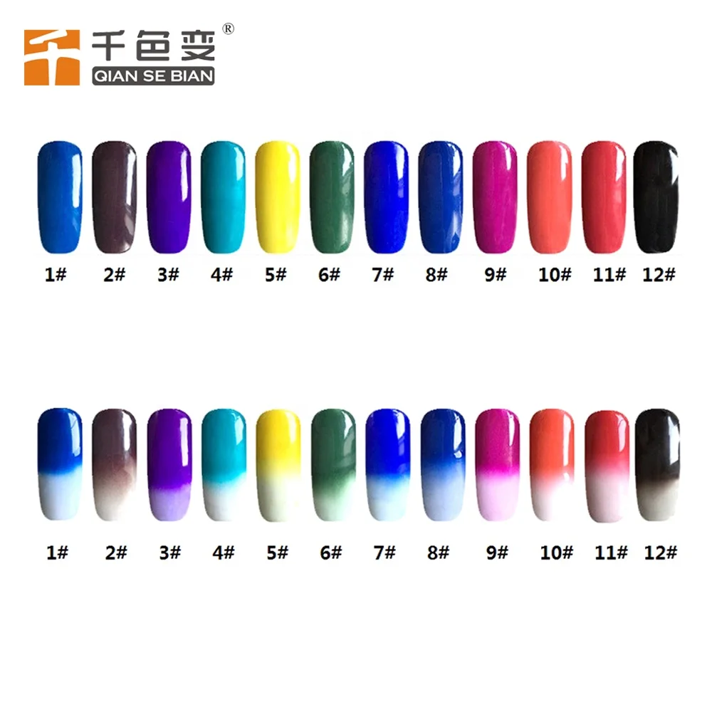 wholesale heat sensitive spray paint color changing paint good quality Thermochromic pigment powder