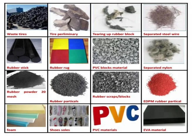 hengfeng truck tire cutting grinding powder machine / separated steel wire metal shredder machine / shoes shredder for recycling