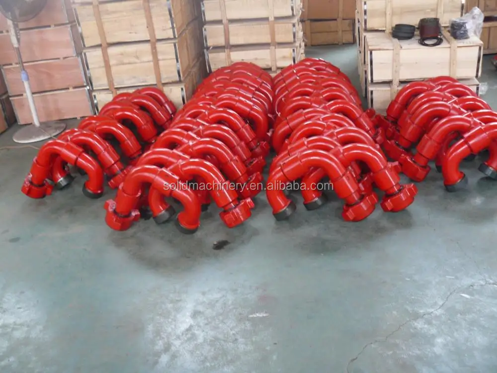 
FMC fig 1502 swivel joints manufacturer 
