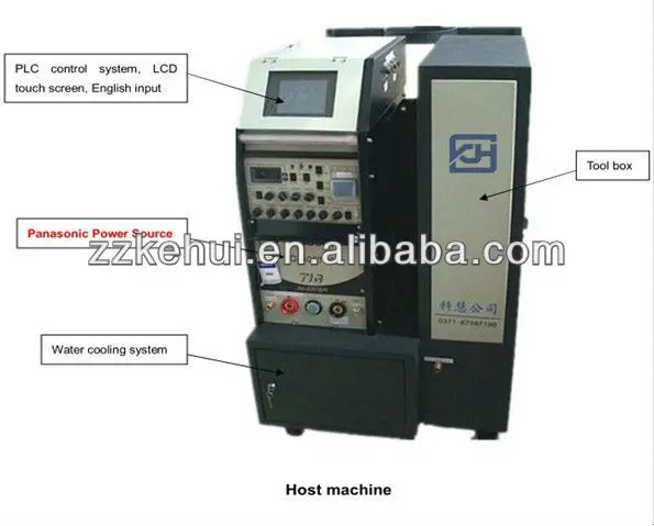 KHB12-80 TIG Welding Head for Pipe