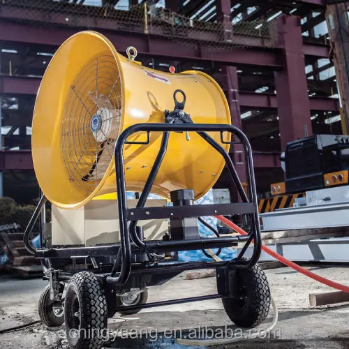 
Taiwan Jouning SIROCCO FAN JSD-50S industrial Blower and ventilation fan 
