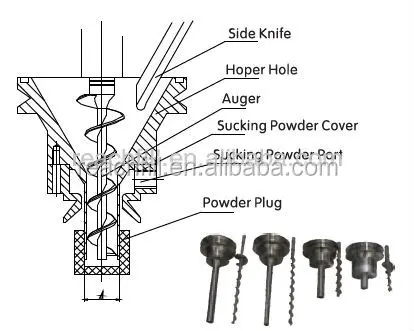 Мини-сверлильный станок для заправки картриджей с тонером, бутылок и мешков