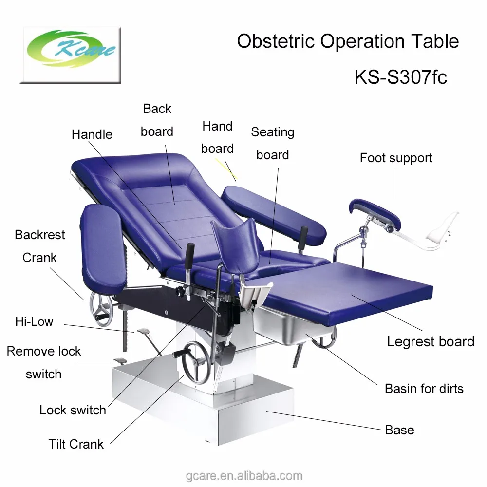 Manual control table for women childbirth and examination, operating table photo