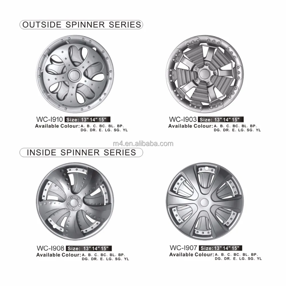 
Car hubcap spinning ABS plastic car wheel cover 