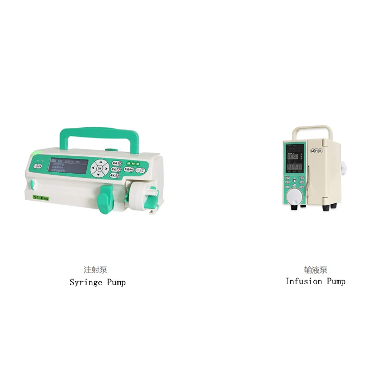 Perfusor Compact Electric Syringe Pump