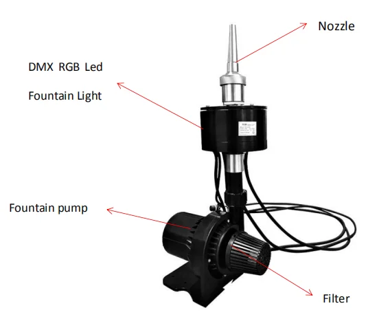 the latest variable speed programmable DC24V DMX pump with led underwater DMX512 fountain light for ground music fountain