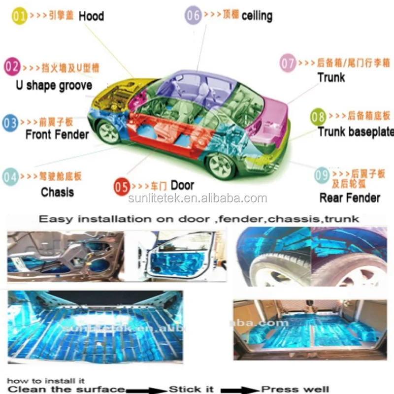
Car sound insulation material 