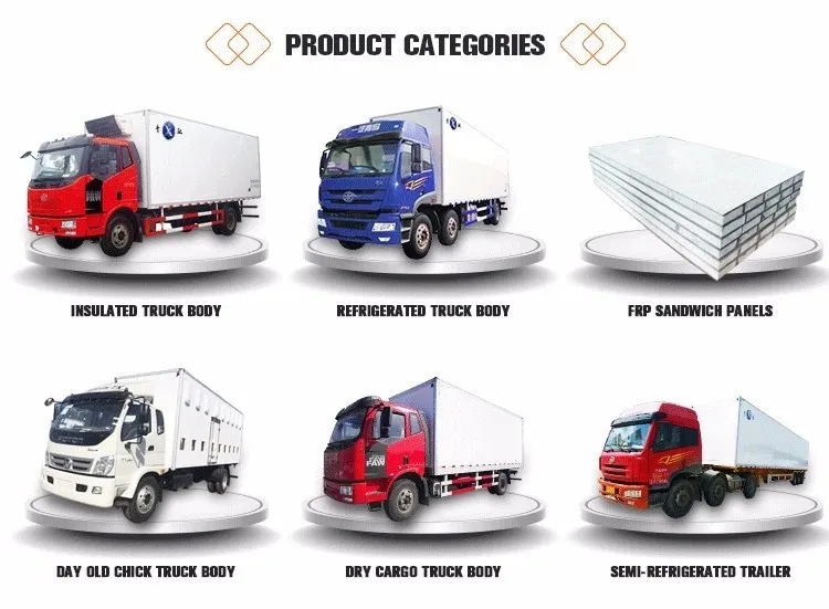 Sandwich Truck body Box/FRP truck body panels