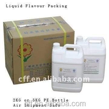 Issey Miyake Lady fragrance base,Long lasting and high quality Branded fragrance oil for perfume making,factory direct sale