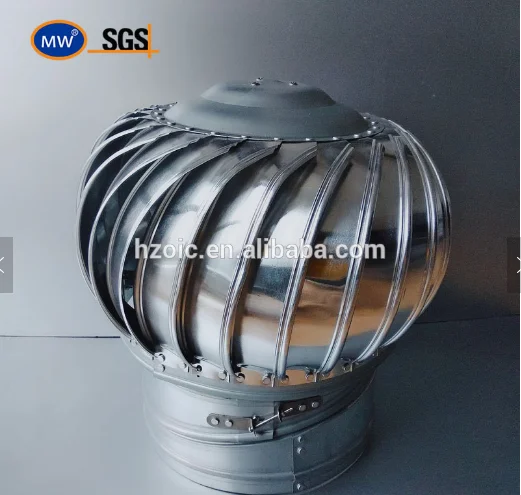 MW Good Quality Roof Wind Turbine