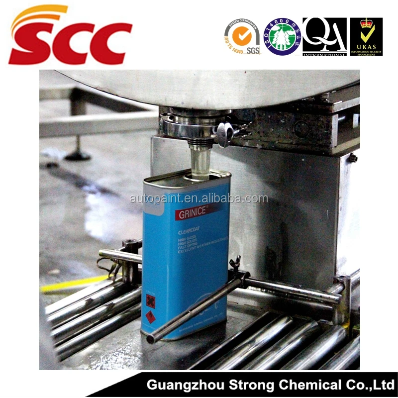 Car paint usage auto paint clear coat