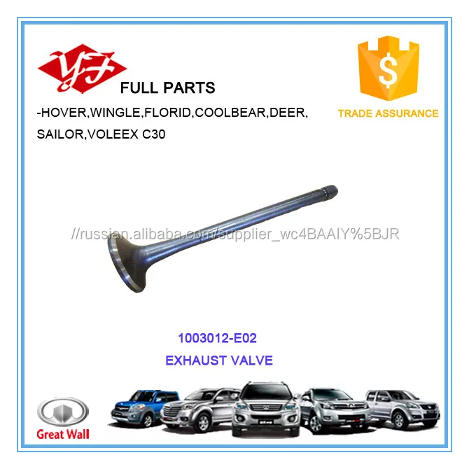 1003012-E02 для Great Wall Hover выпускной клапан