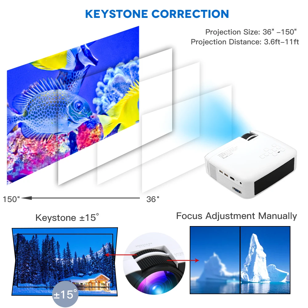 
2019 New Smart Android Projector E400H Portable Video Proyector 1080P lcd WiFi Wireless for Mobile phone Mirroring 